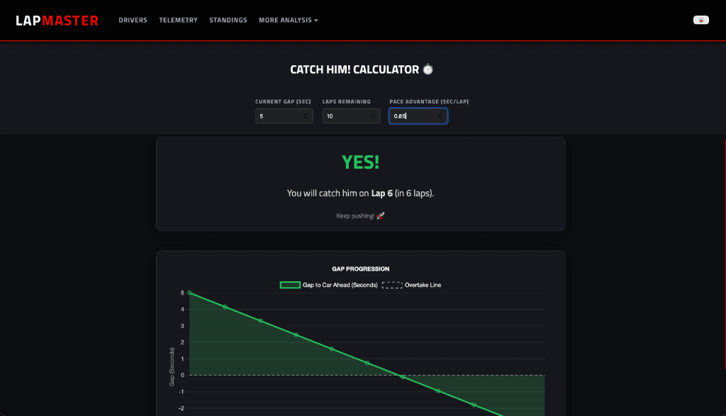 LapMaster screenshot 18