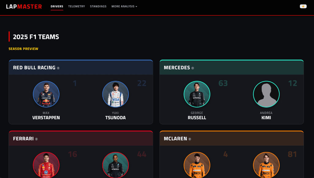 LapMaster screenshot 2