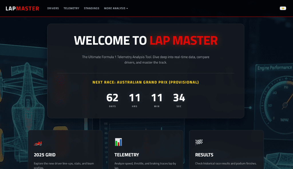 LapMaster screenshot 1