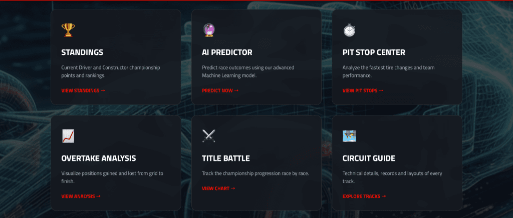 LapMaster screenshot 4