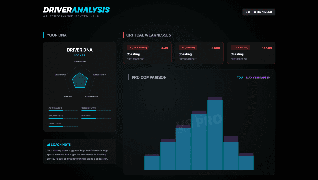 NeuralLap screenshot 3