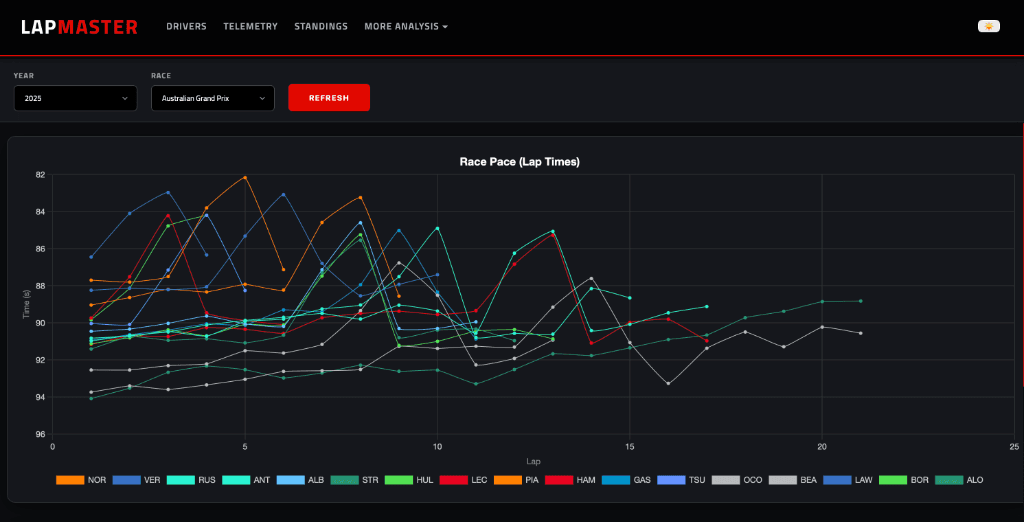 Trace Apex screenshot 12