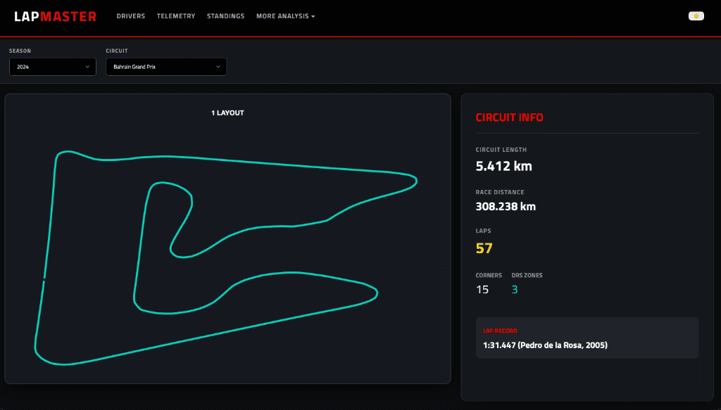 Trace Apex screenshot 20