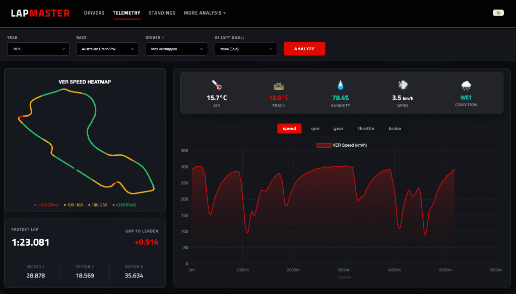 Trace Apex screenshot 8