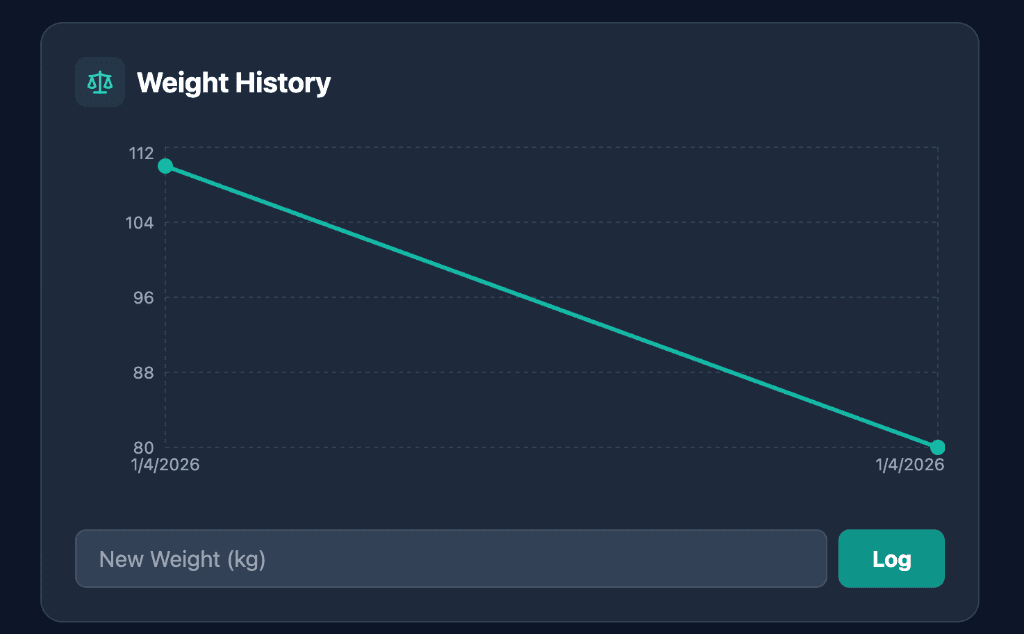 WellNest screenshot 8